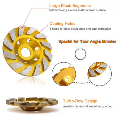4 اینچ الماس تراش صفحه دیسک چرخ برای لباس تراش در M14 یا 5/8"-11 رشته