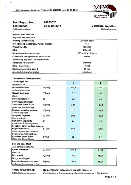 چین Johnson Tools Manufactory Co.,Ltd گواهینامه ها